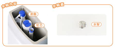 銅製水箱漏水應使用【 】 修補|怎麼辦？水箱漏水!五大專業維修秘訣你不能不知道